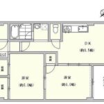 コーポラス東光 property_floorplan_image